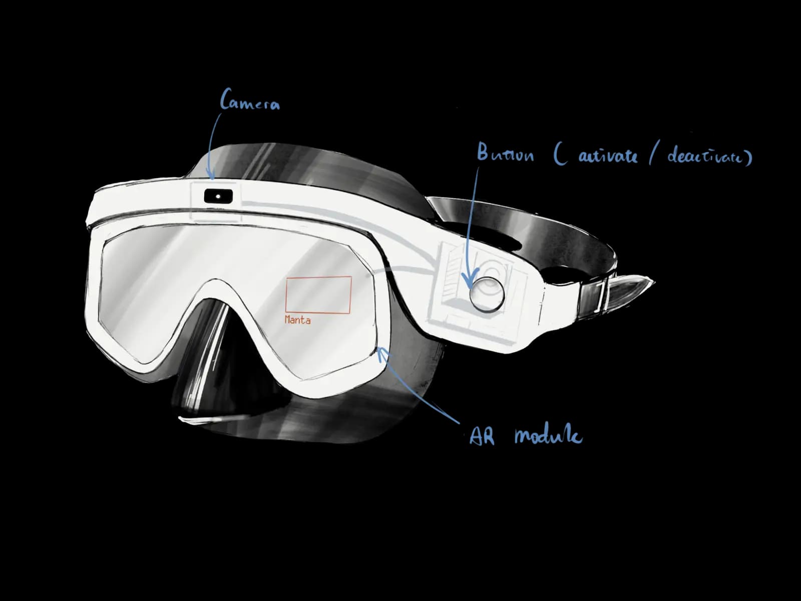 DiveDex Goggles Design