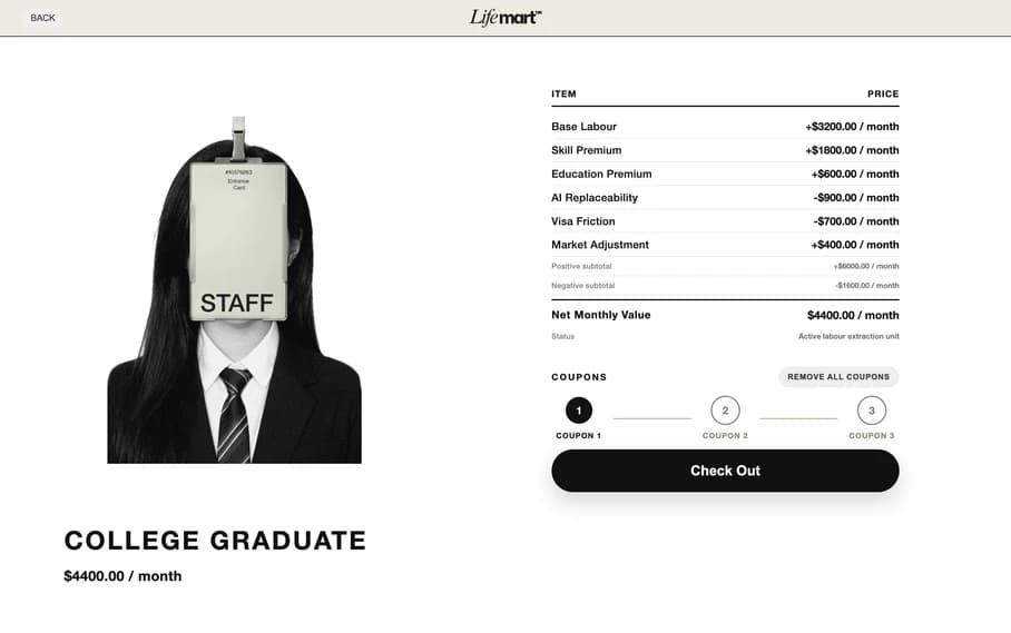 Human layer · Job market value