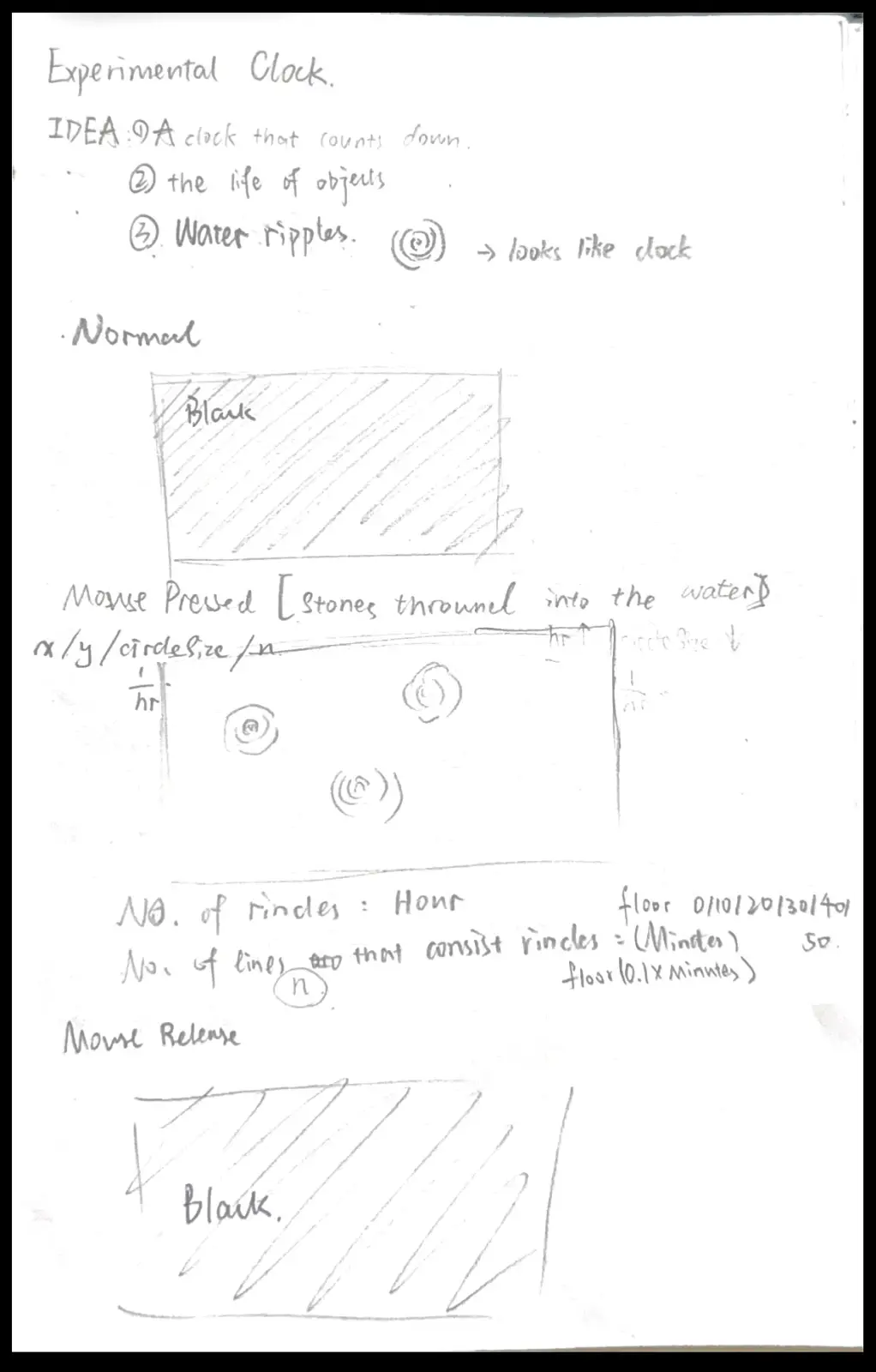 Experimental Clock image 2