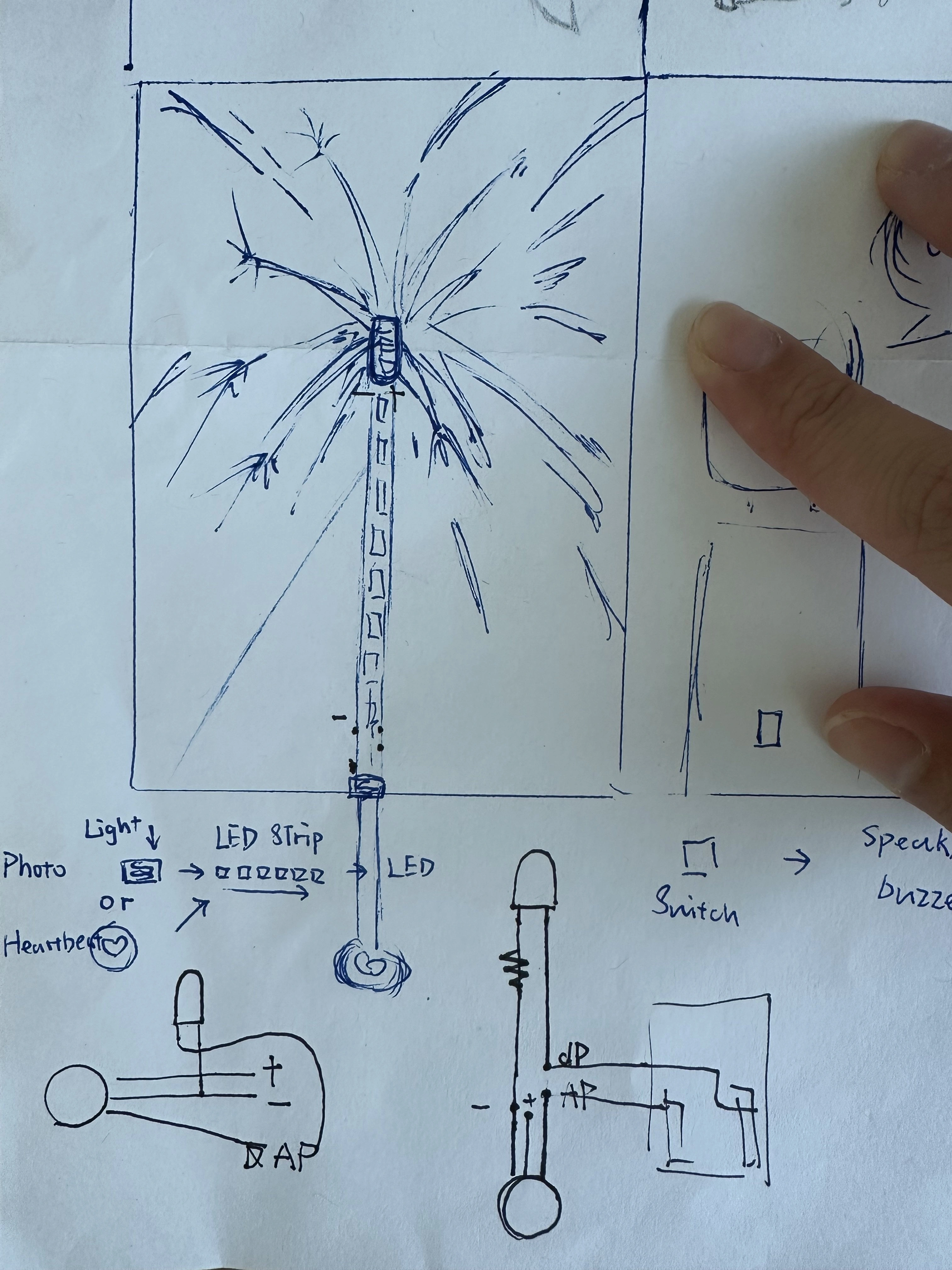 Heartbeat Fireworks image 1