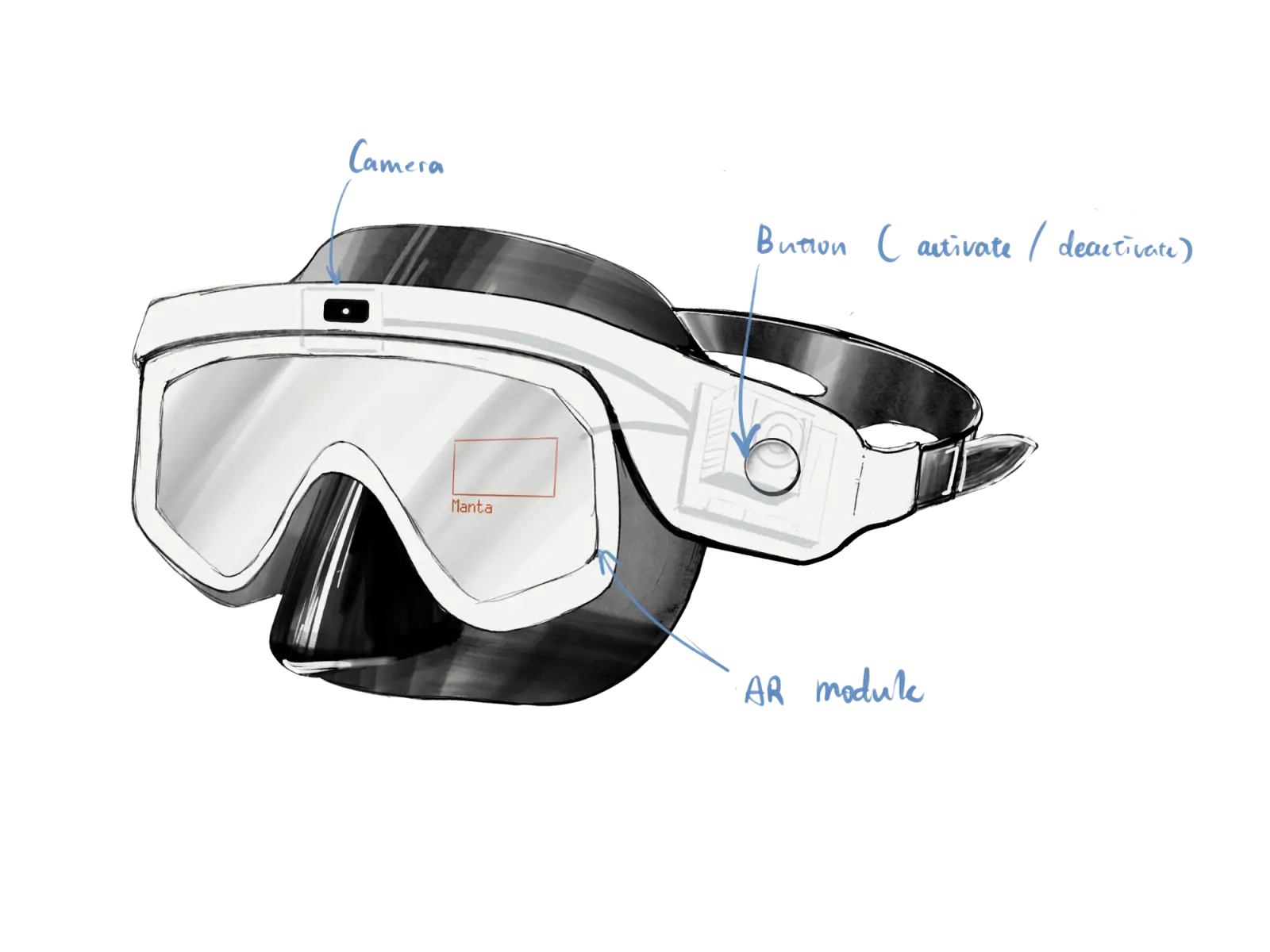 DiveDex Goggles Design
